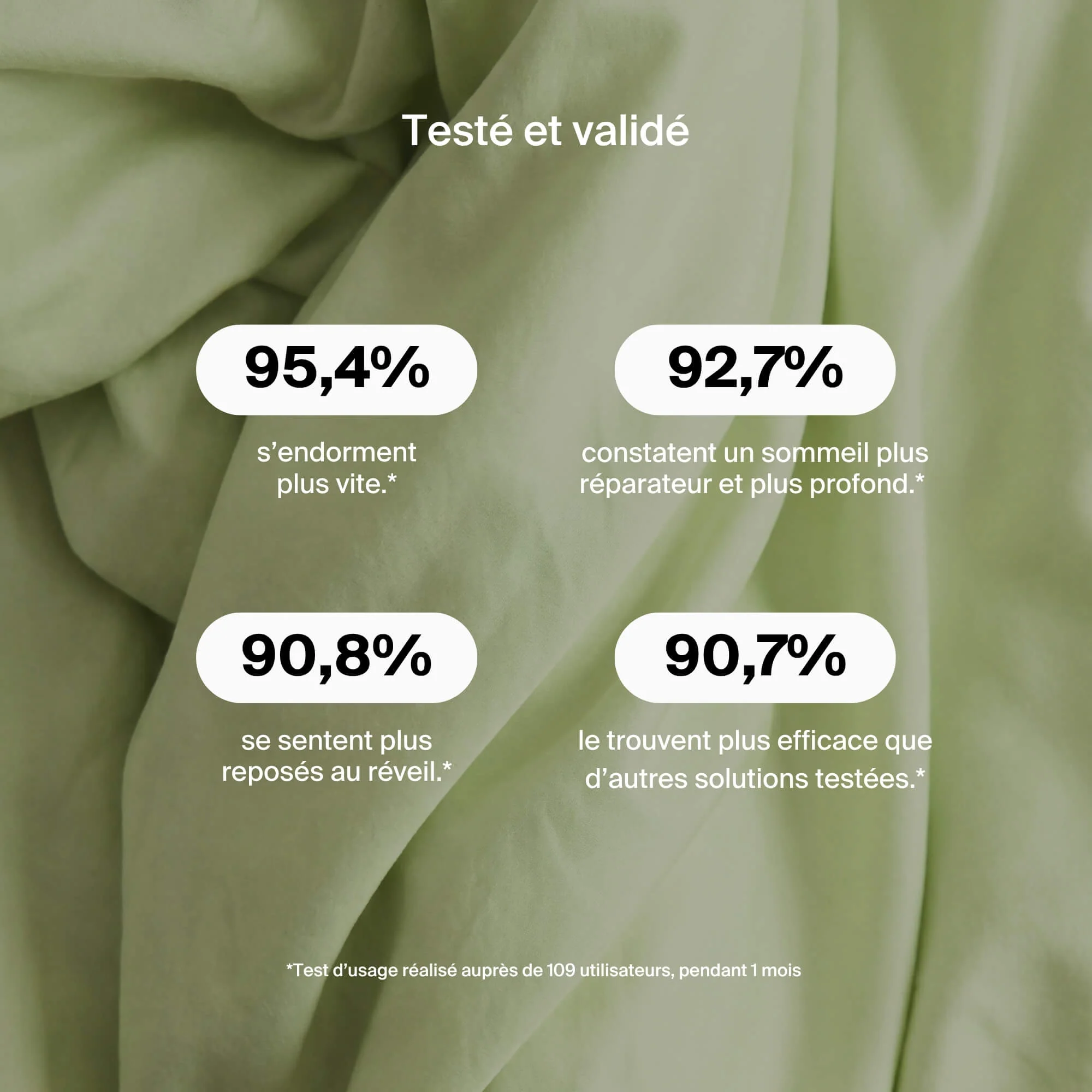 Duo Recharge & Repos - Image 6